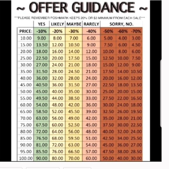 O20-Authentic Chanel Shopping/Gift Bag - Picture 8 of 13